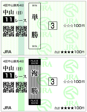 セントライト記念はずれ馬券結果