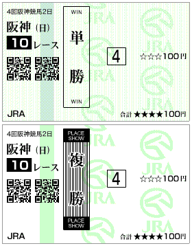 セントウルステークスはずれ馬券結果