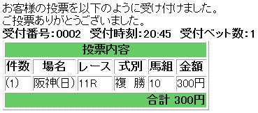 第26回 セントウルステークス馬券買い目