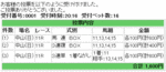 第46回スプリンターズステークス馬券買い目
