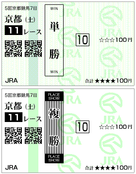 スワンステークスはずれ馬券結果