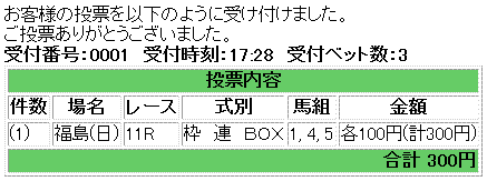 第48回 七夕賞馬券買い目