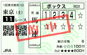 東京新聞杯的中馬券結果