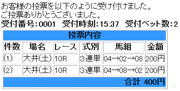 東京大賞典馬券買い目